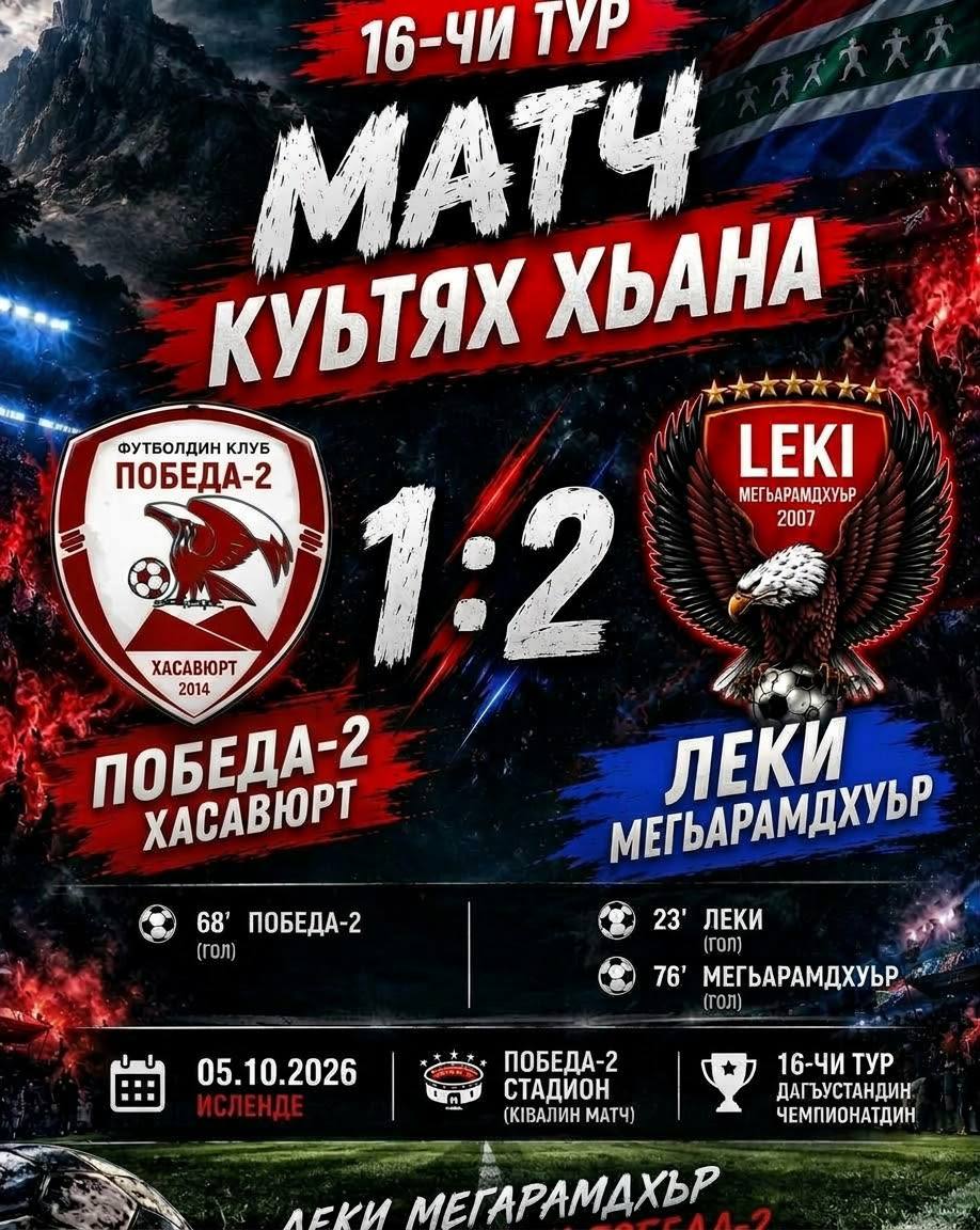Леки ФКӏ 2:1 Победа-2 кӏудна